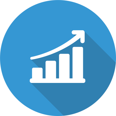 Profitable Growing  Business 